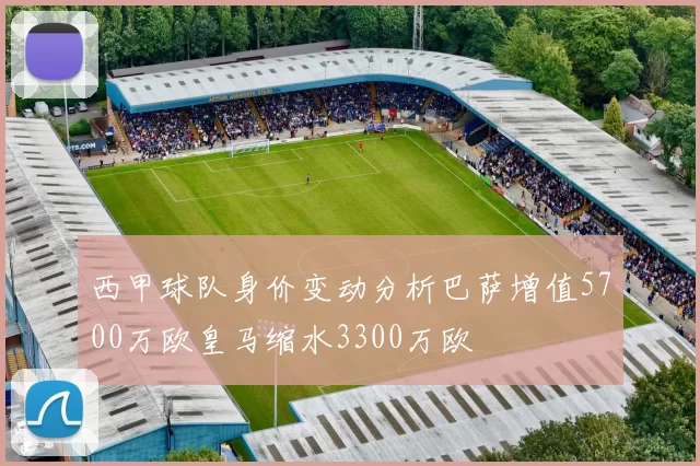 西甲球队身价变动分析巴萨增值5700万欧皇马缩水3300万欧